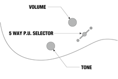 SECOND HAND Ibanez JEMJRSPPK Steve Vai Signature Right Handed Pink | Jack's On Queen