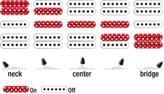 SECOND HAND Ibanez JEMJRSPPK Steve Vai Signature Right Handed Pink | Jack's On Queen