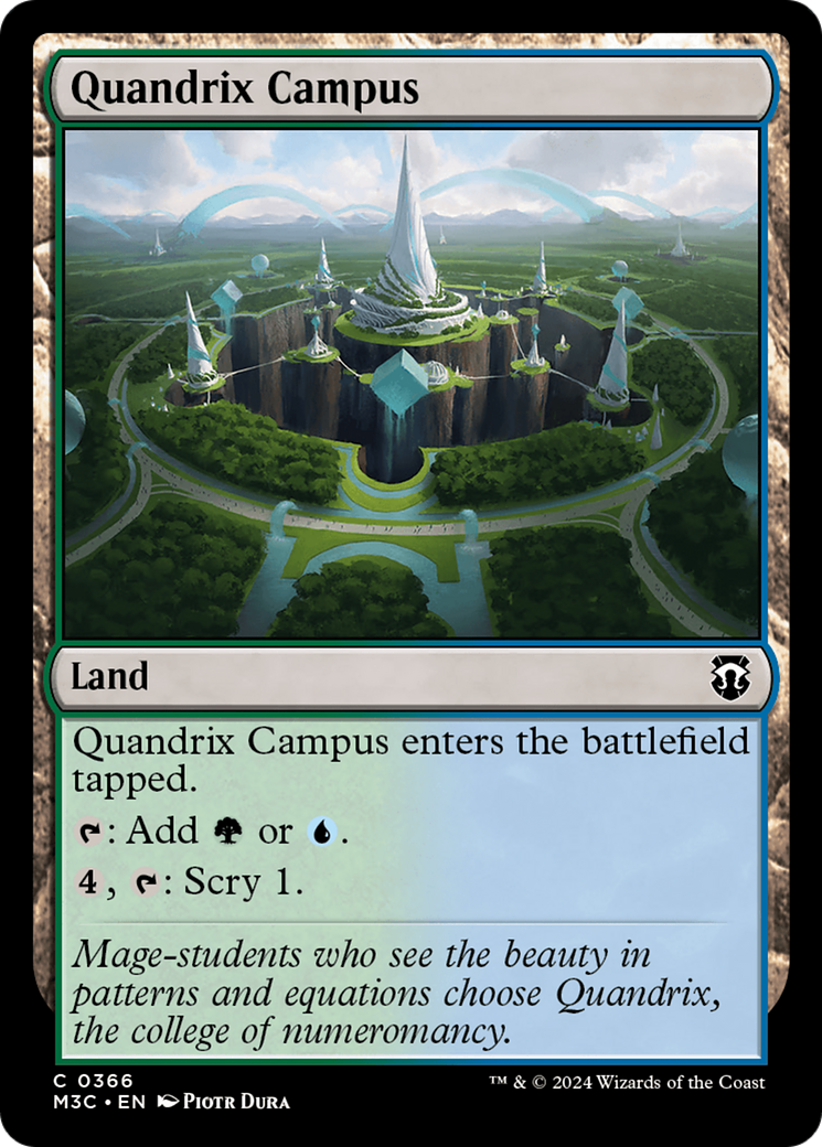 Quandrix Campus (Ripple Foil) [Modern Horizons 3 Commander] | Jack's On Queen