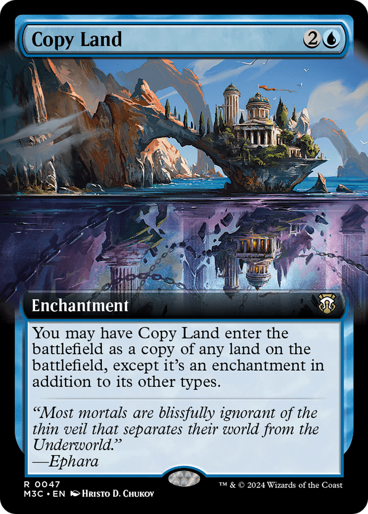 Copy Land (Extended Art) (Ripple Foil) [Modern Horizons 3 Commander] | Jack's On Queen