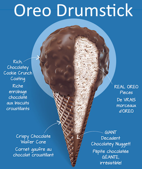 Oreo Drumstick | Jack's On Queen