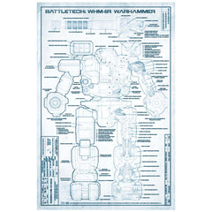 BATTLETECH TECHNICAL BLUEPRINTS | Jack's On Queen