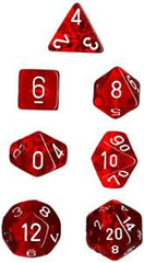 Chessex: Translucent Polyhedral Dice Set | Jack's On Queen