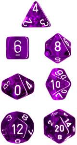 Chessex: Translucent Polyhedral Dice Set | Jack's On Queen