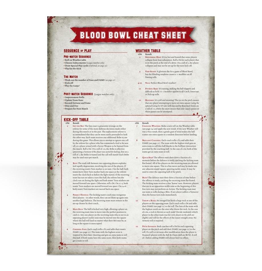 Bb Head Coach's Rules & Accessories Pack | Jack's On Queen