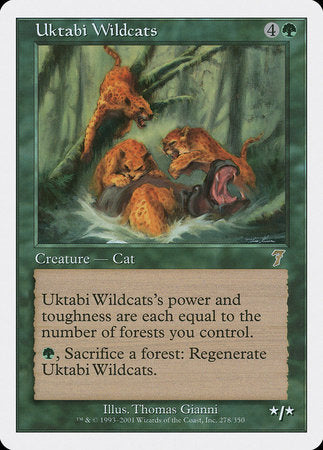 Uktabi Wildcats [Seventh Edition] | Jack's On Queen