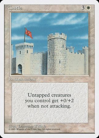 Castle [Fourth Edition] | Jack's On Queen