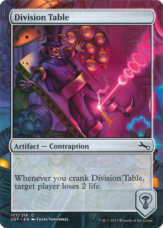 Division Table [Unstable] | Jack's On Queen